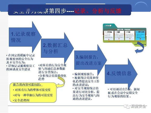 筑安全之基，行全球之道——跨國公司安全管理文化實踐與啟示