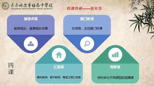 精耕細作，行穩致遠 以精細化管理賦能恒昌教育高質量發展